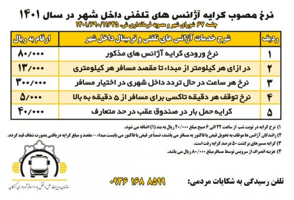 نرخ مصوب کرایه تاکسی و آژانس های تلفنی شهر گرگان در سال 1401 اعلام شد